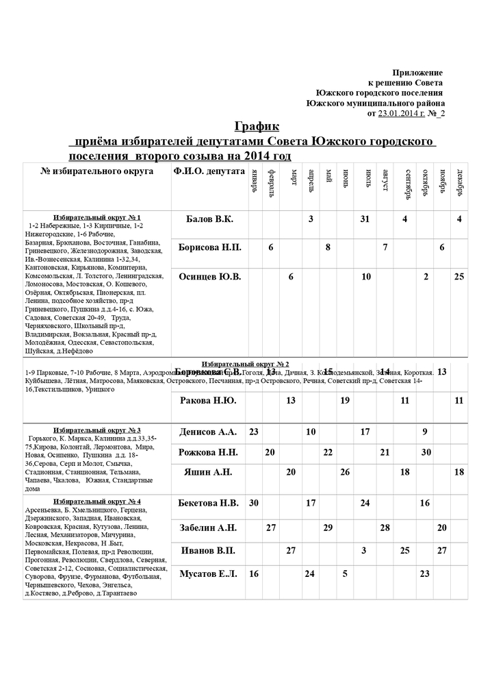 О графике приема избирателей депутатами Совета Южского городского поселения Южского муниципального района на 2014 год